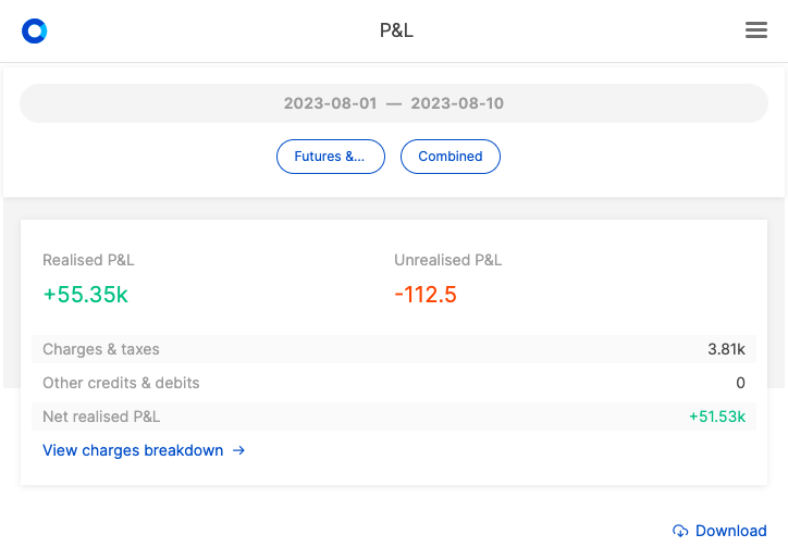 Zerodha P&L Project