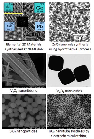 2Dmaterials